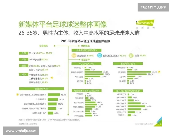 足球球员海外租借现状分析与未来发展趋势探讨 足球球员海外租借现状分析与未来发展趋势探讨