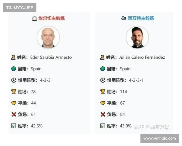 西甲中场组织核心分析:战术布置与球员特点的深度解读 西甲中场组织核心分析:战术布置与球员特点的深度解读