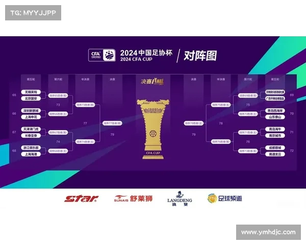 足球俱乐部最新出售球员名单曝光 多支球队有意引援加强阵容